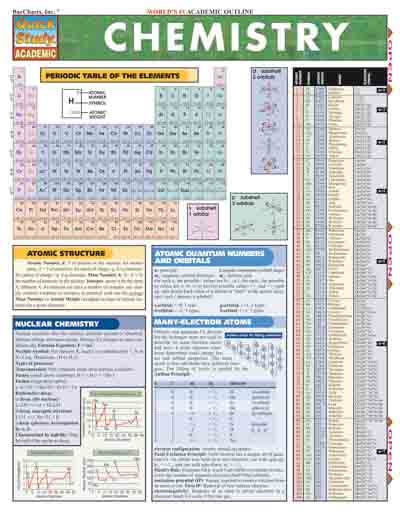 Bc Chemistry (SKU 1001612149)