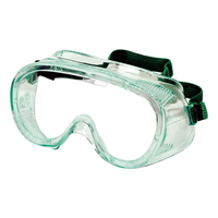 Goggles For Lab