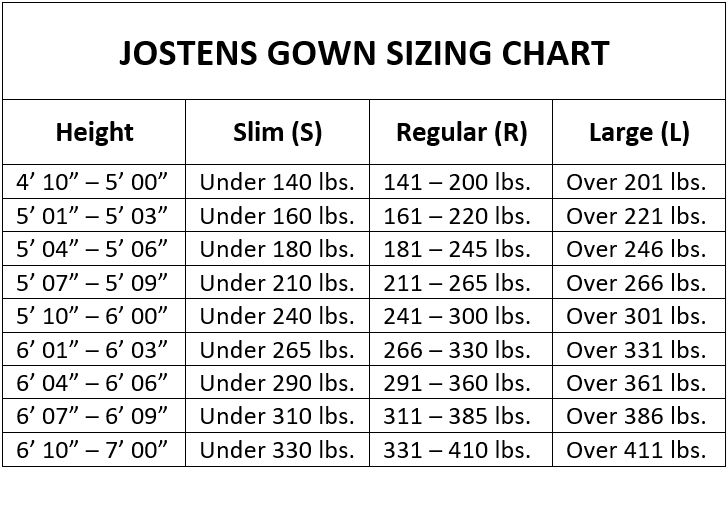 Size chart – PhinisheD Gown